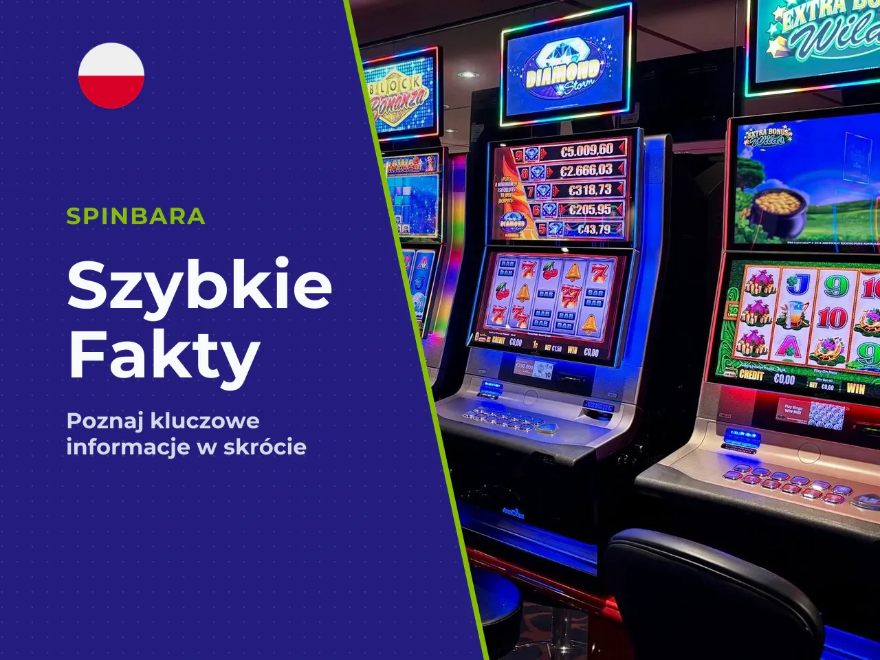 Najważniejsze fakty w 30 sekund