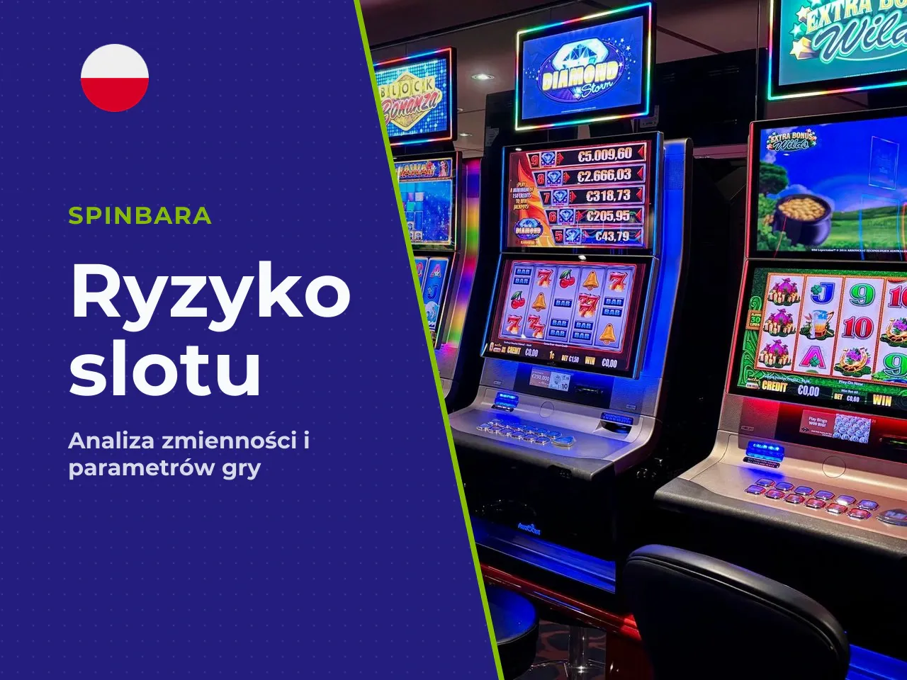 Profil ryzyka i zmienności w Royal
