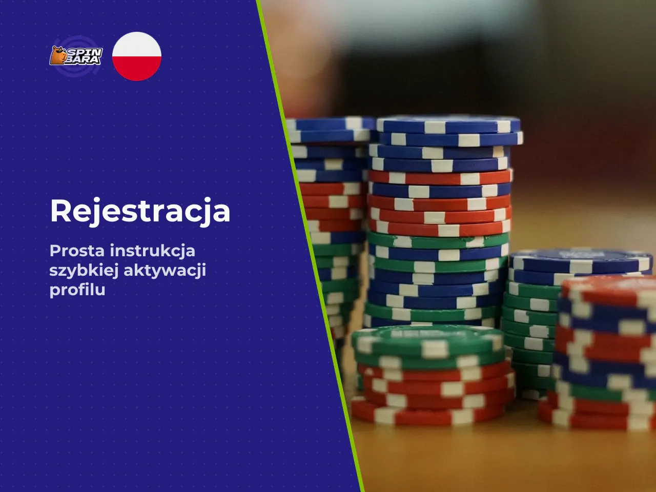 Checklista rejestracji i aktywacji profilu. 1