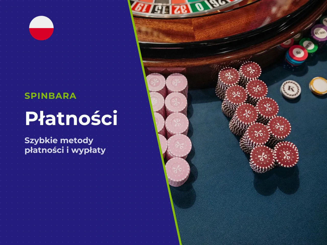 Szybkość zaksięgowania, poziomy VIP i powiązanie