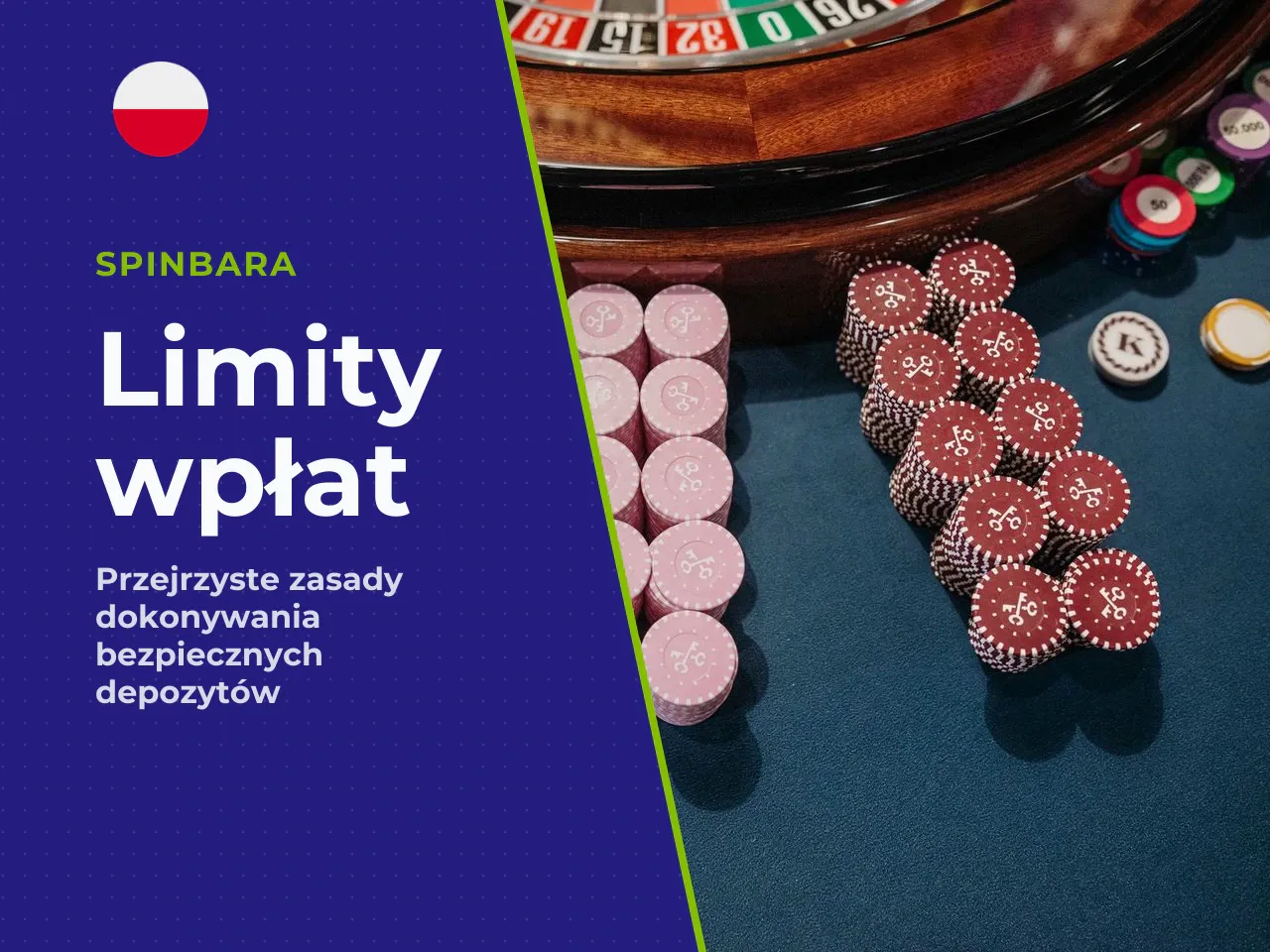 Minimalna kwota i limity dla poszczególnych